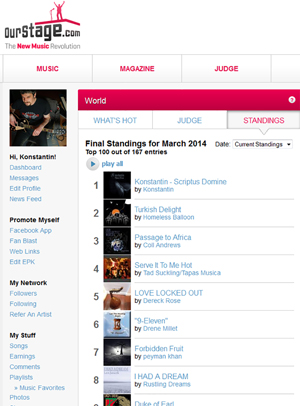 Konstantin OurStage lista