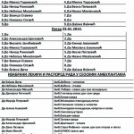 Raspored rada lekara u jagodinskom Domu zdravlja