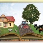 Popisivanje domaćinstava sa sopstvenom proizvodnjom